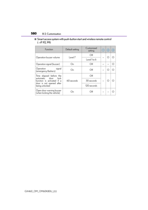 Page 580