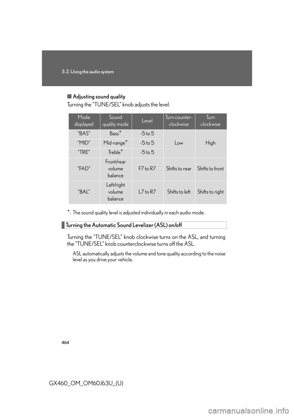 Lexus GX460 2013  Specifications / 464
3-2. Using the audio system
GX460_OM_OM60J63U_(U)■
Adjusting sound quality
Turning the “TUNE/SEL” knob adjusts the level.
*: The sound quality level is adjusted individually in each audio mo