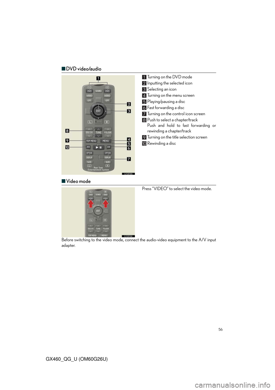 Lexus GX460 2011  Owners Manual / LEXUS 2011 GX460 OWNERS MANUAL QUICK GUIDE (OM60G26U) 56
GX460_QG_U (OM60G26U)
■DVD video/audio
Turning on the DVD mode
Inputting the selected icon
Selecting an icon
Turning on the menu screen
Playing/pausing a disc
Fast forwarding a disc
Turning on th