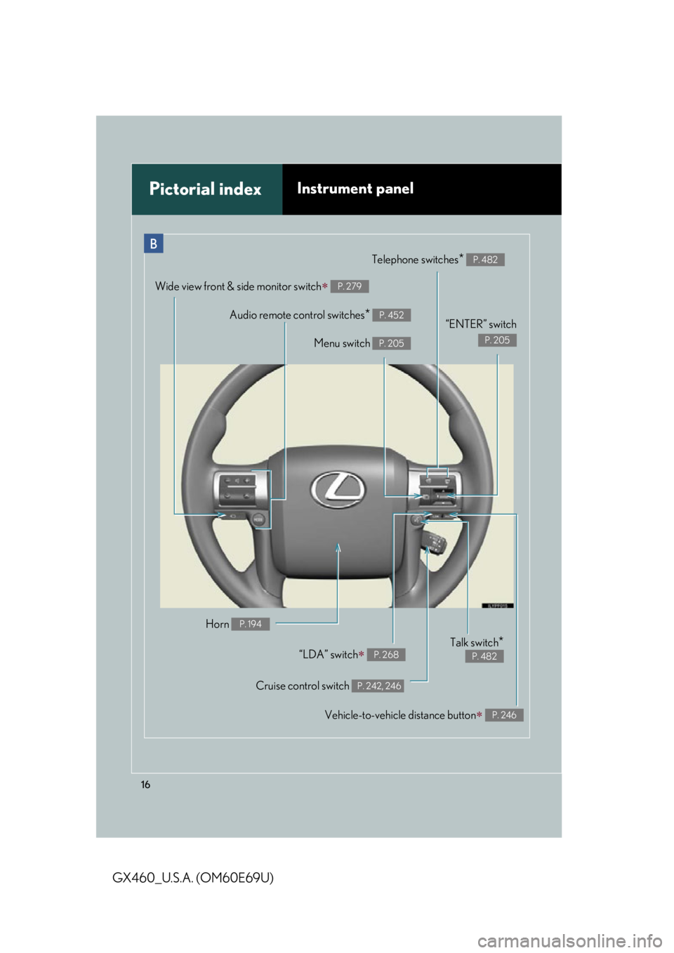 Lexus GX460 2010  Operating Other Driving Systems / LEXUS 2010 GX460 OWNERS MANUAL (OM60E69U) 16
GX460_U.S.A. (OM60E69U)
Pictorial indexInstrument panel
B
Audio remote control switches* P. 452
Telephone switches* P. 482
Menu switch P. 205
“ENTER” switch 
P. 205
Horn P. 194
Wide view front 