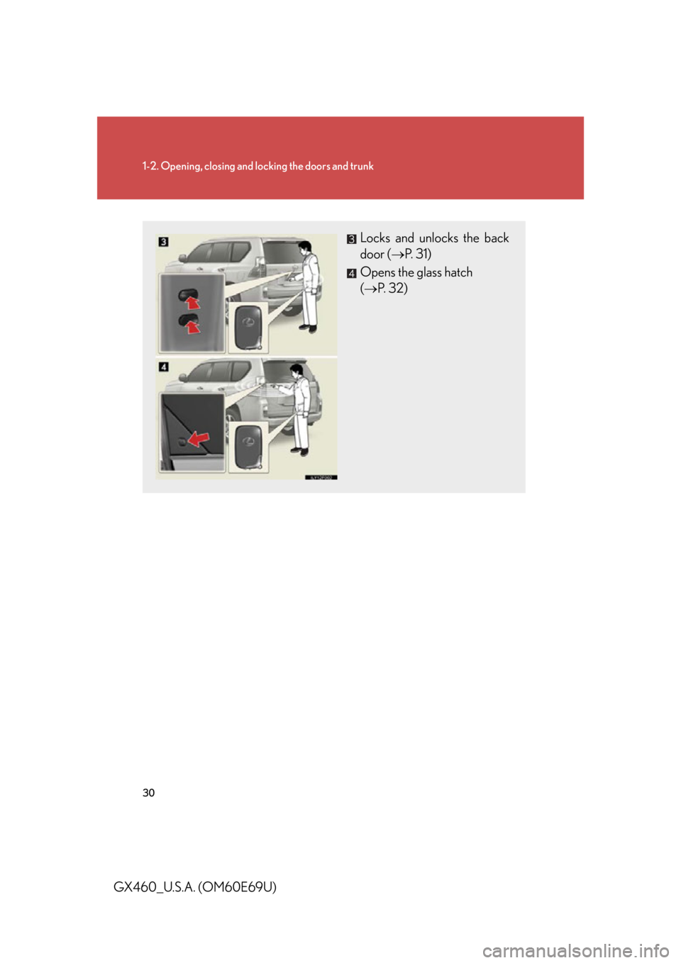 Lexus GX460 2010  Scheduled Maintenance Guide / LEXUS 2010 GX460 OWNERS MANUAL (OM60E69U) 30
1-2. Opening, closing and locking the doors and trunk
GX460_U.S.A. (OM60E69U)
Locks and unlocks the back 
door (P. 31)
Opens the glass hatch  
( P. 32) 