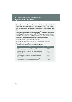 Page 457