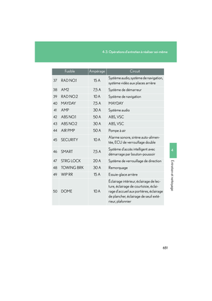 Page 652