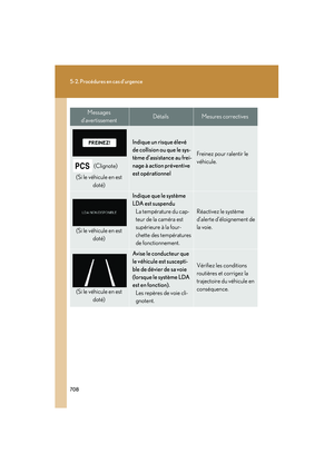 Page 709