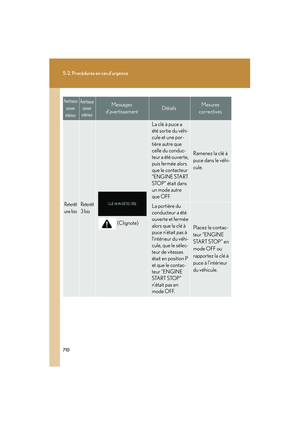 Page 711