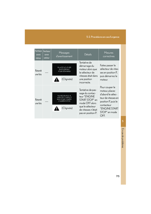 Page 716