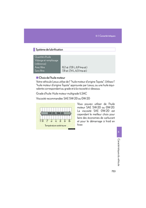 Page 754