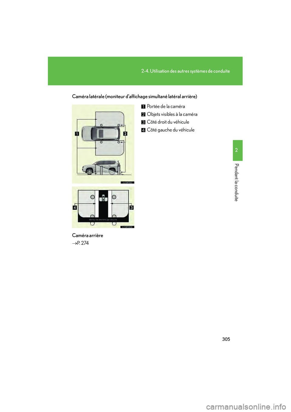 Lexus GX460 2010  Manuel du propriétaire (in French) 305
2-4. Utilisation des autres systèmes de conduite
2
Pendant la conduite
GX460_D (OM60F29D)
Caméra latérale (moniteur d’affichage simultané latéral arrière)
Caméra arrière
→ P.  2 74 Po 