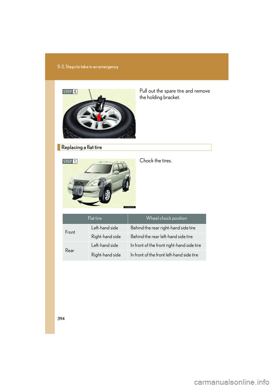 Lexus GX470 2008  Owners Manual 394
5-2. Steps to take in an emergency
Pull out the spare tire and remove
the holding bracket.
Replacing a flat tireChock the tires.
STEP4
STEP1
Flat tireWheel chock position
FrontLeft-hand sideBehind
