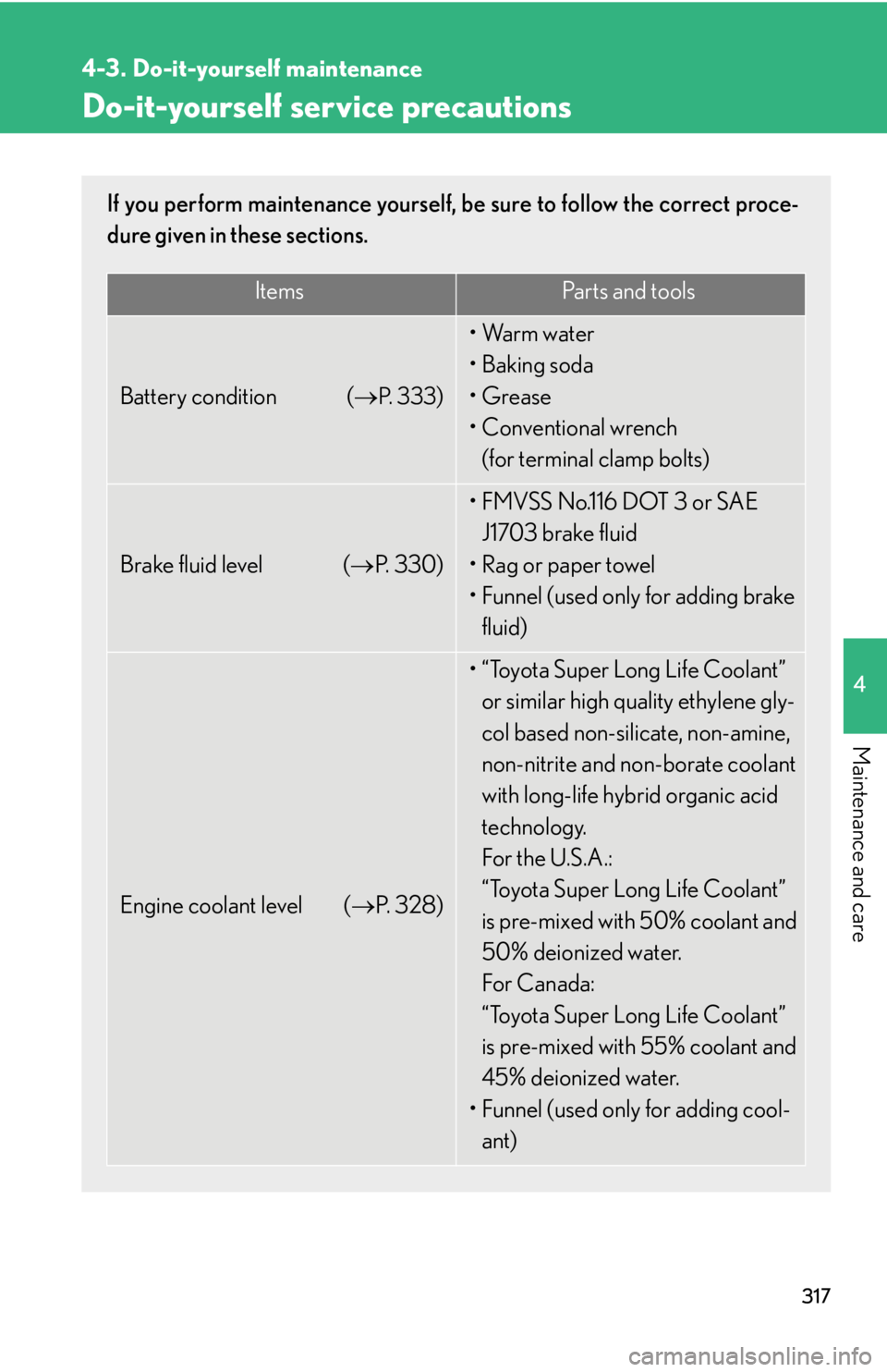 Lexus GX470 2008  Audio/Video System / LEXUS 2008 GX470 OWNERS MANUAL (OM60D82U) 317
4
Maintenance and care
4-3. Do-it-yourself maintenance
Do-it-yourself service precautions
If you perform maintenance yourself, be sure to follow the correct proce-
dure given in these sections.
It