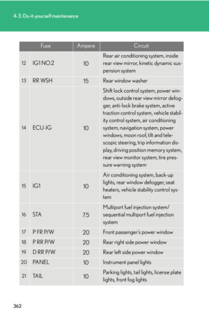 Page 362