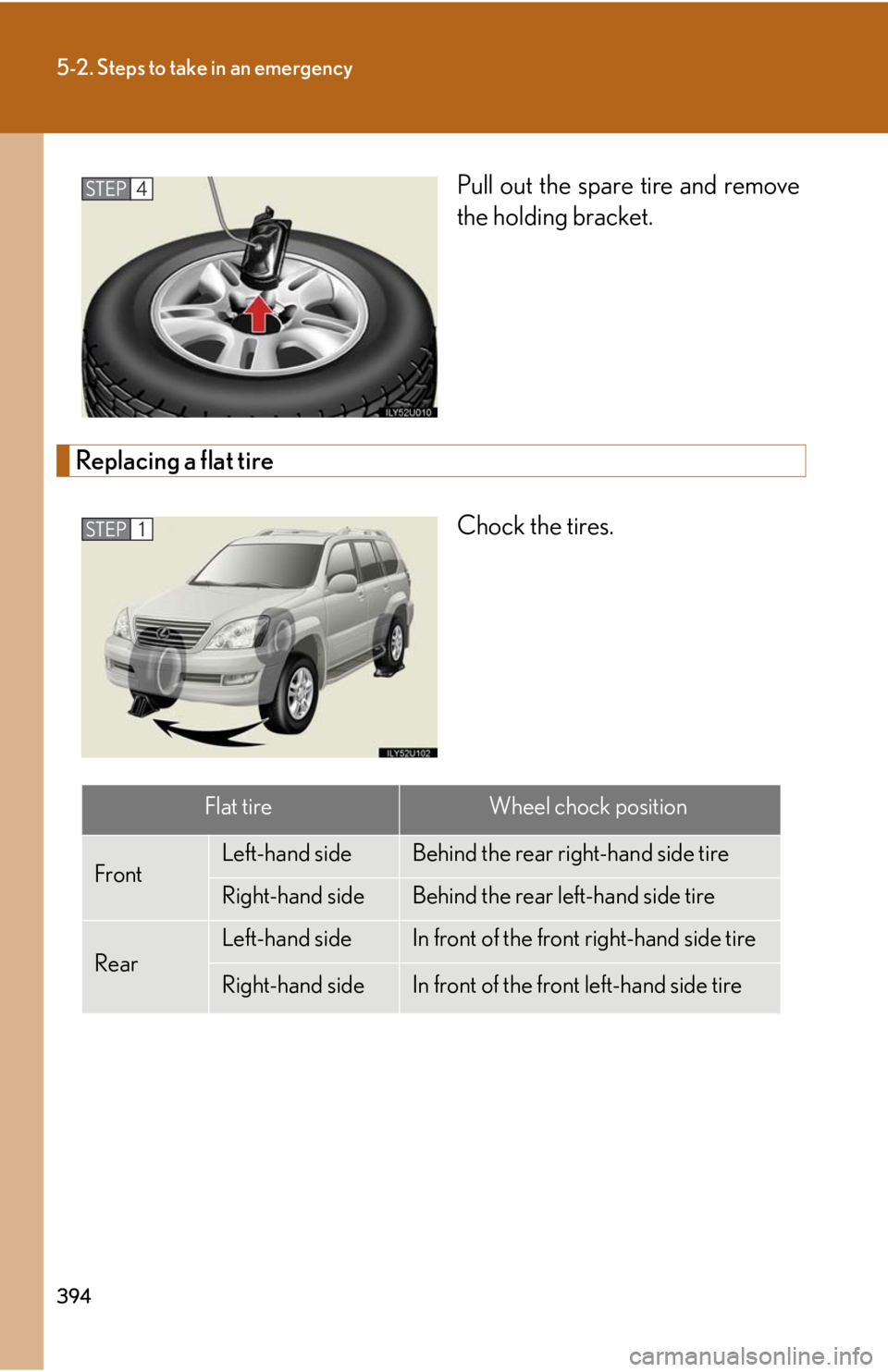 Lexus GX470 2008  Operating the lights and windshield wipers / LEXUS 2008 GX470 OWNERS MANUAL (OM60D82U) 394
5-2. Steps to take in an emergency
Pull out the spare tire and remove
the holding bracket.
Replacing a flat tireChock the tires.
STEP4
STEP1
Flat tireWheel chock position
FrontLeft-hand sideBehind