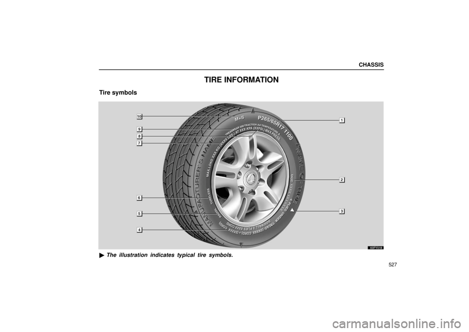 Lexus GX470 2006  Engine / LEXUS 2006 GX470 OWNERS MANUAL (OM60B99U) CHASSIS
527
TIRE INFORMATION
Tire symbols
63PY018
The illustration indicates typical tire symbols. 