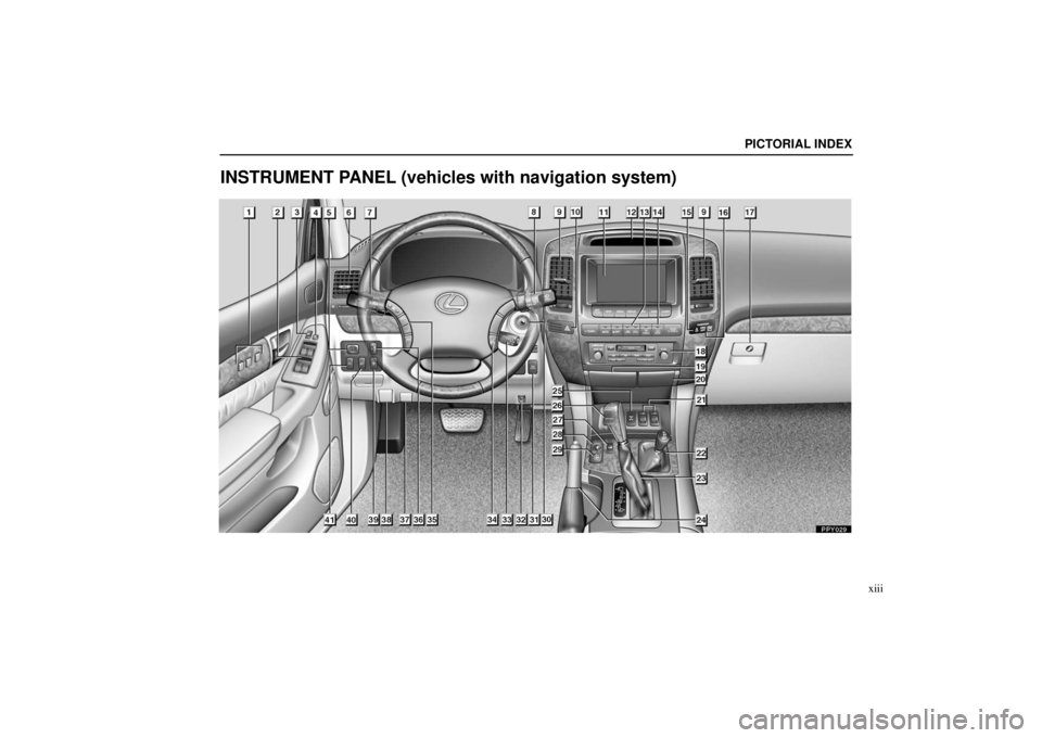 Lexus GX470 2006  Repair Manual Information / LEXUS 2006 GX470 OWNERS MANUAL (OM60B99U) PICTORIAL INDEX
xiii
INSTRUMENT PANEL (vehicles with navigation system) 