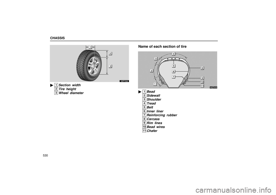Lexus GX470 2006  Repair Manual Information / LEXUS 2006 GX470 OWNERS MANUAL (OM60B99U) CHASSIS
530
1Section width
2Tire height
3Wheel diameter
Name of each section of tire
1Bead
2Sidewall
3Shoulder
4Tread
5Belt
6Inner liner
7Reinforcing rubber
8Carcass
9Rim lines
10Bead wires
11Chafer