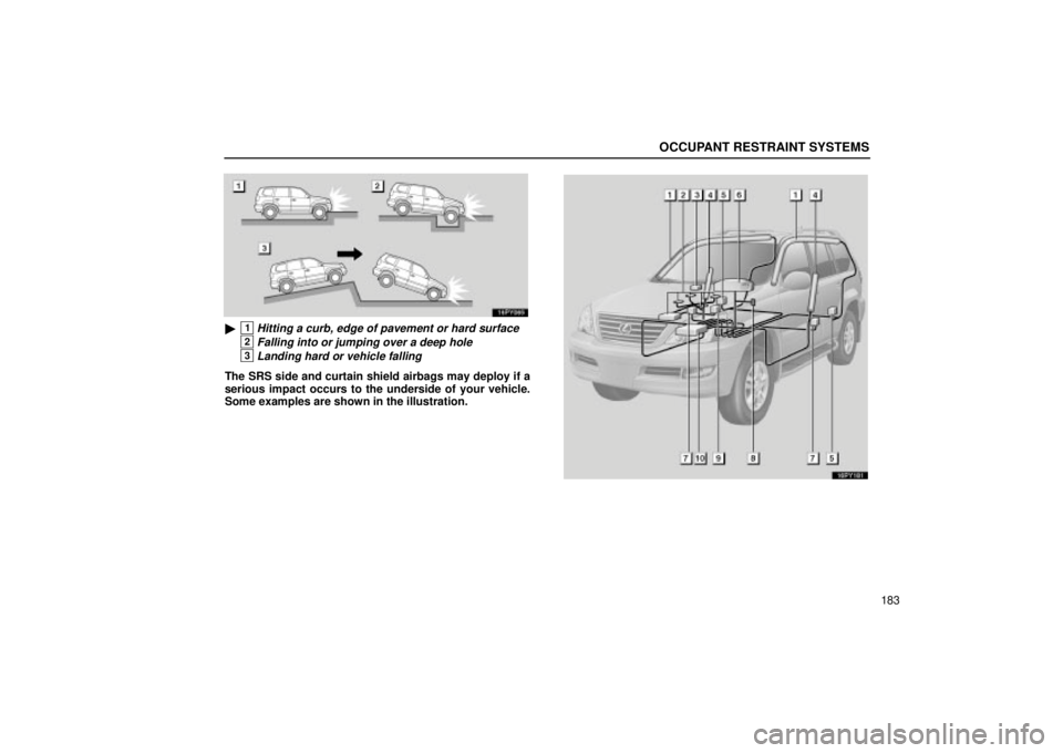 Lexus GX470 2005  Pictorial Index / LEXUS 2005 GX470 OWNERS MANUAL (OM60B11U) OCCUPANT RESTRAINT SYSTEMS
183
1Hitting a curb, edge of pavement or hard surface
2Falling into or jumping over a deep hole
3Landing hard or vehicle falling
The SRS side and curtain shield airbags may