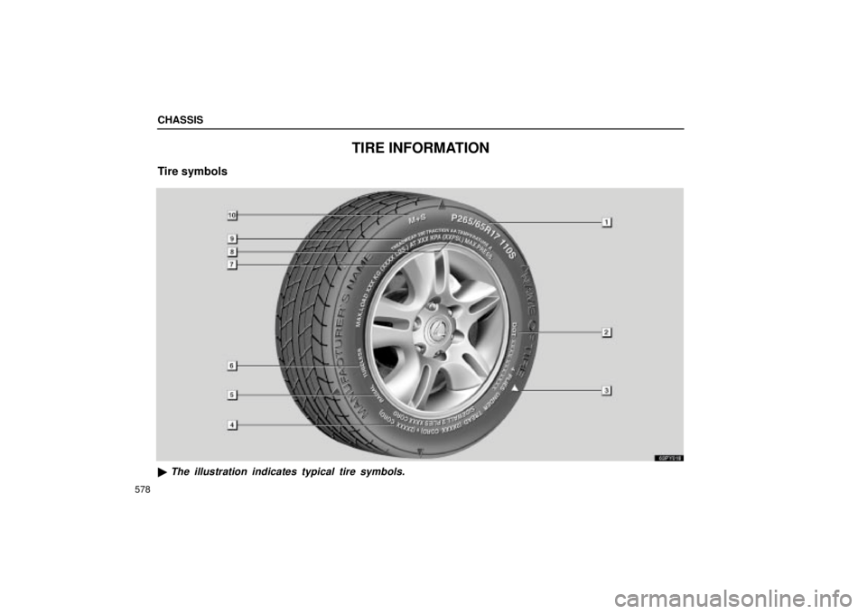 Lexus GX470 2005  Pictorial Index / LEXUS 2005 GX470 OWNERS MANUAL (OM60B11U) CHASSIS
578
TIRE INFORMATION
Tire symbols
63PY018
The illustration indicates typical tire symbols. 