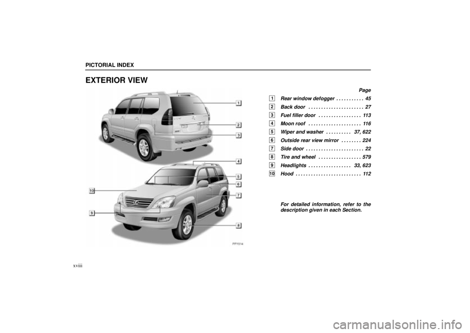 Lexus GX470 2004  Audio / LEXUS 2004 GX470 FROM AUG. 2004 THROUGH SEP. 2004 PROD. OWNERS MANUAL (OM60B55U) PPY014
PICTORIAL INDEX
xviii
EXTERIOR VIEW
Page
1Rear window defogger45
. . . . . . . . . . . 
2Back door 27
. . . . . . . . . . . . . . . . . . . . . . 
3Fuel filler door 113
. . . . . . . . . . . . 