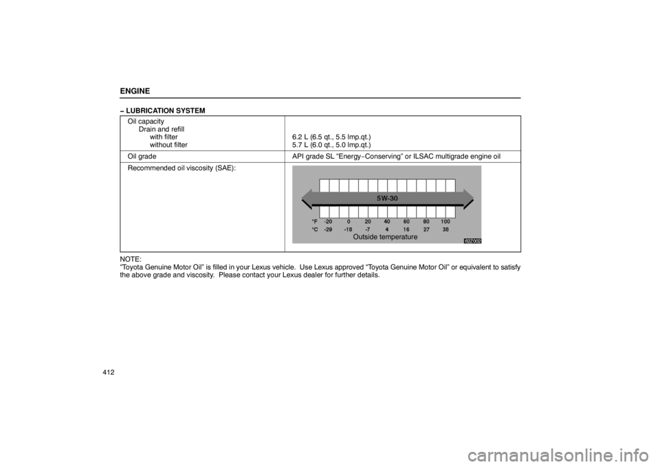 Lexus GX470 2003  Basic Functions / LEXUS 2003 GX470 OWNERS MANUAL (OM60A45U) 62Z002
Outside temperature
ENGINE
412� LUBRICATION SYSTEM
Oil capacity Drain and refillwith filter
without filter
6.2 L (6.5 qt., 5.5 lmp.qt.)
5.7 L (6.0 qt., 5.0 lmp.qt.)
Oil gradeAPI grade SL “Ene
