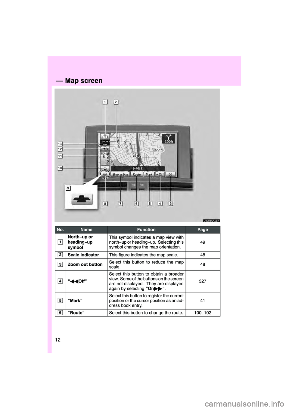 Lexus HS250h 2010  Navigation Manual 
