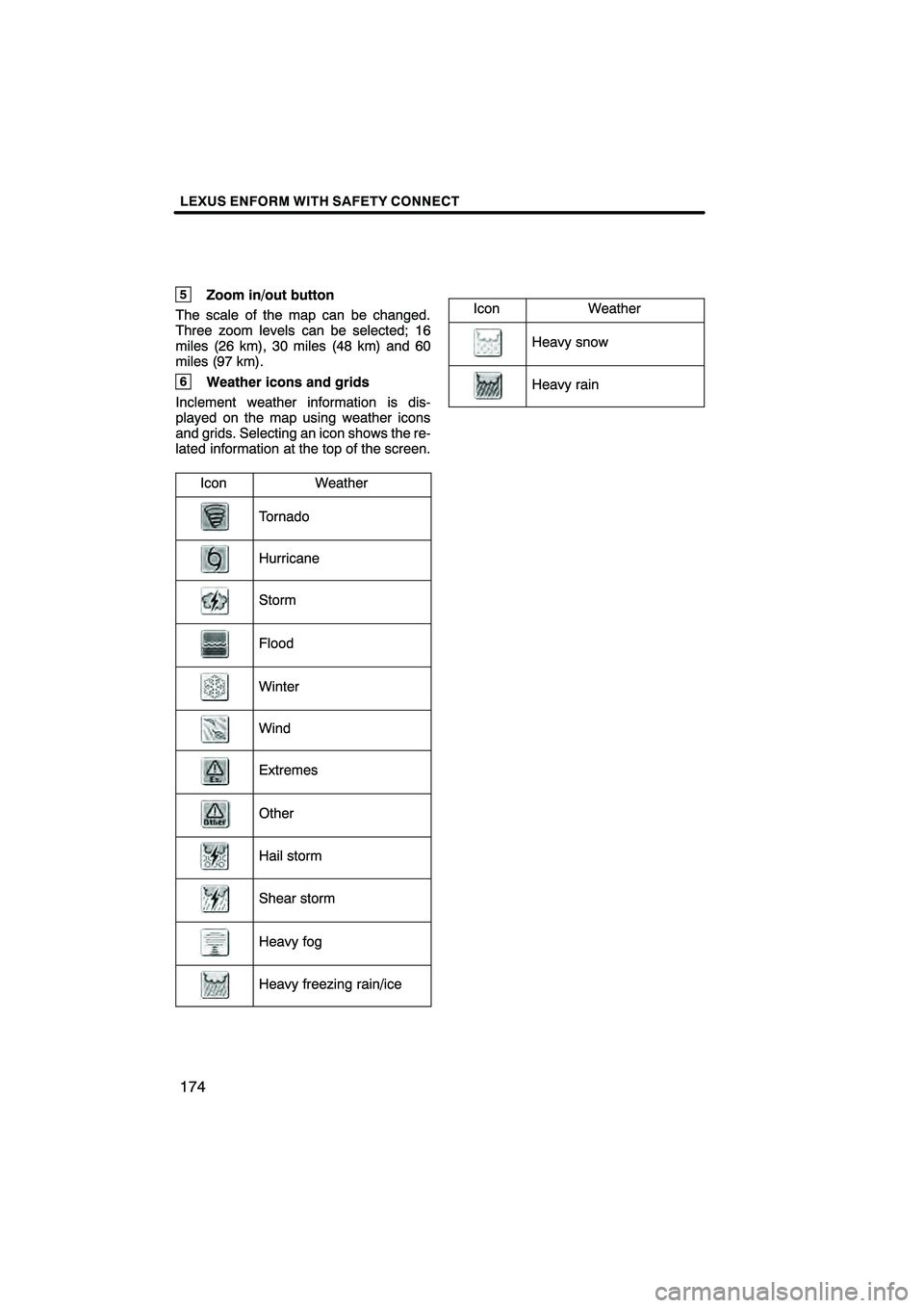 Lexus HS250h 2010  Navigation Manual 