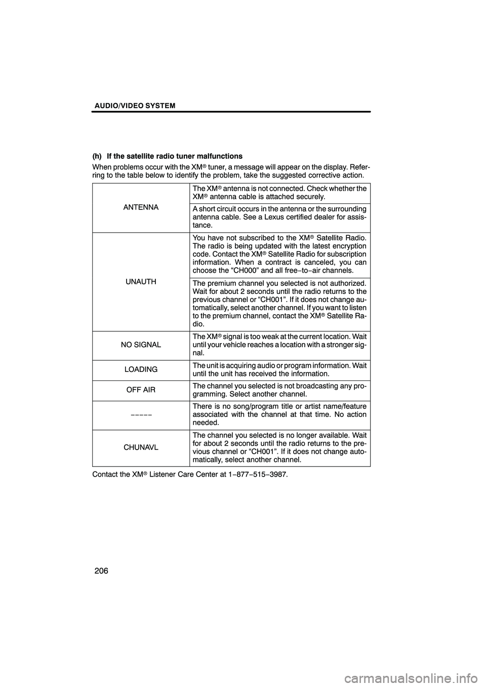 Lexus HS250h 2010  Navigation Manual 