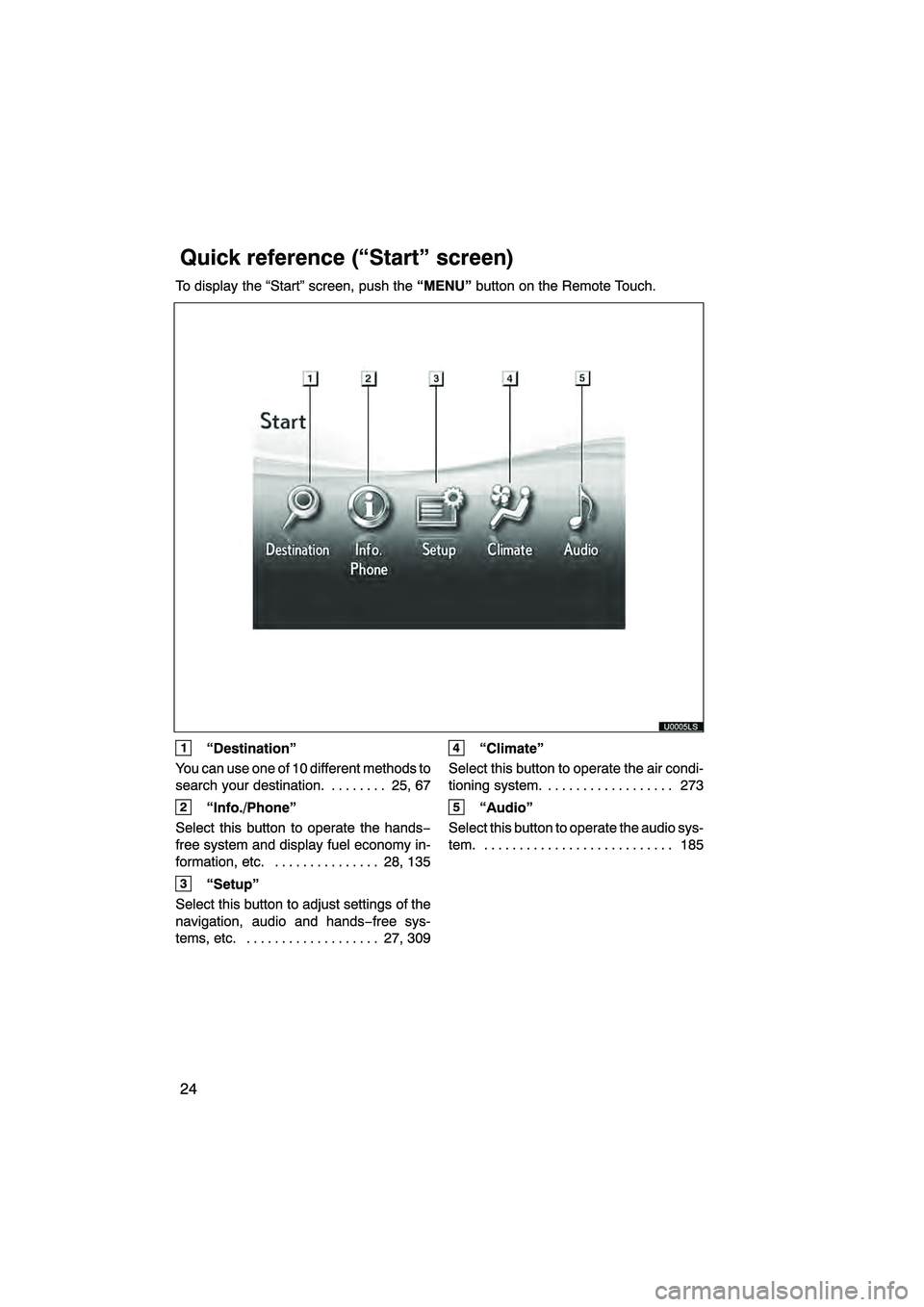 Lexus HS250h 2010  Navigation Manual 