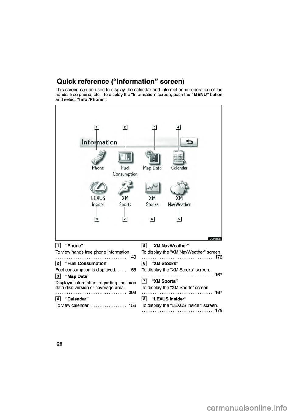 Lexus HS250h 2010  Navigation Manual 