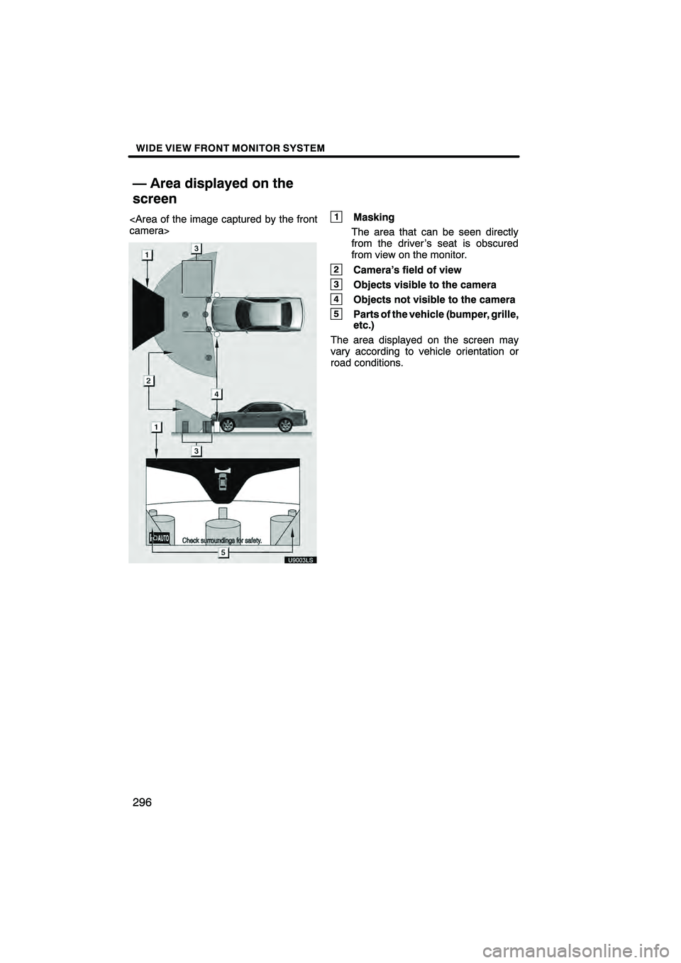 Lexus HS250h 2010  Navigation Manual 