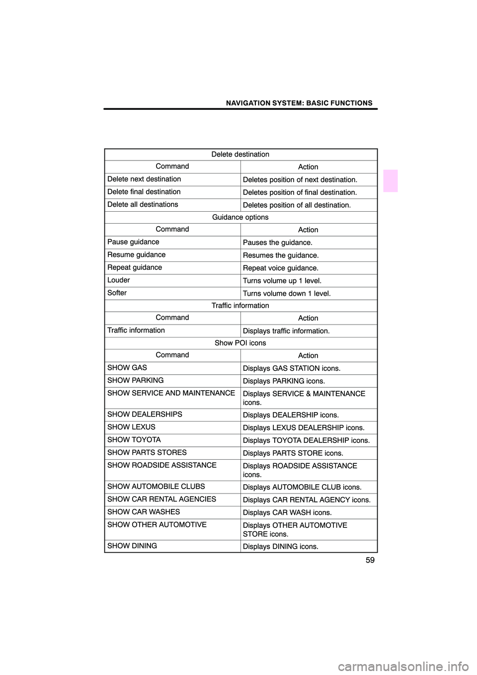 Lexus HS250h 2010  Navigation Manual 