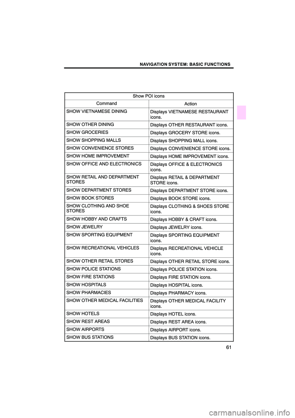 Lexus HS250h 2010  Navigation Manual 