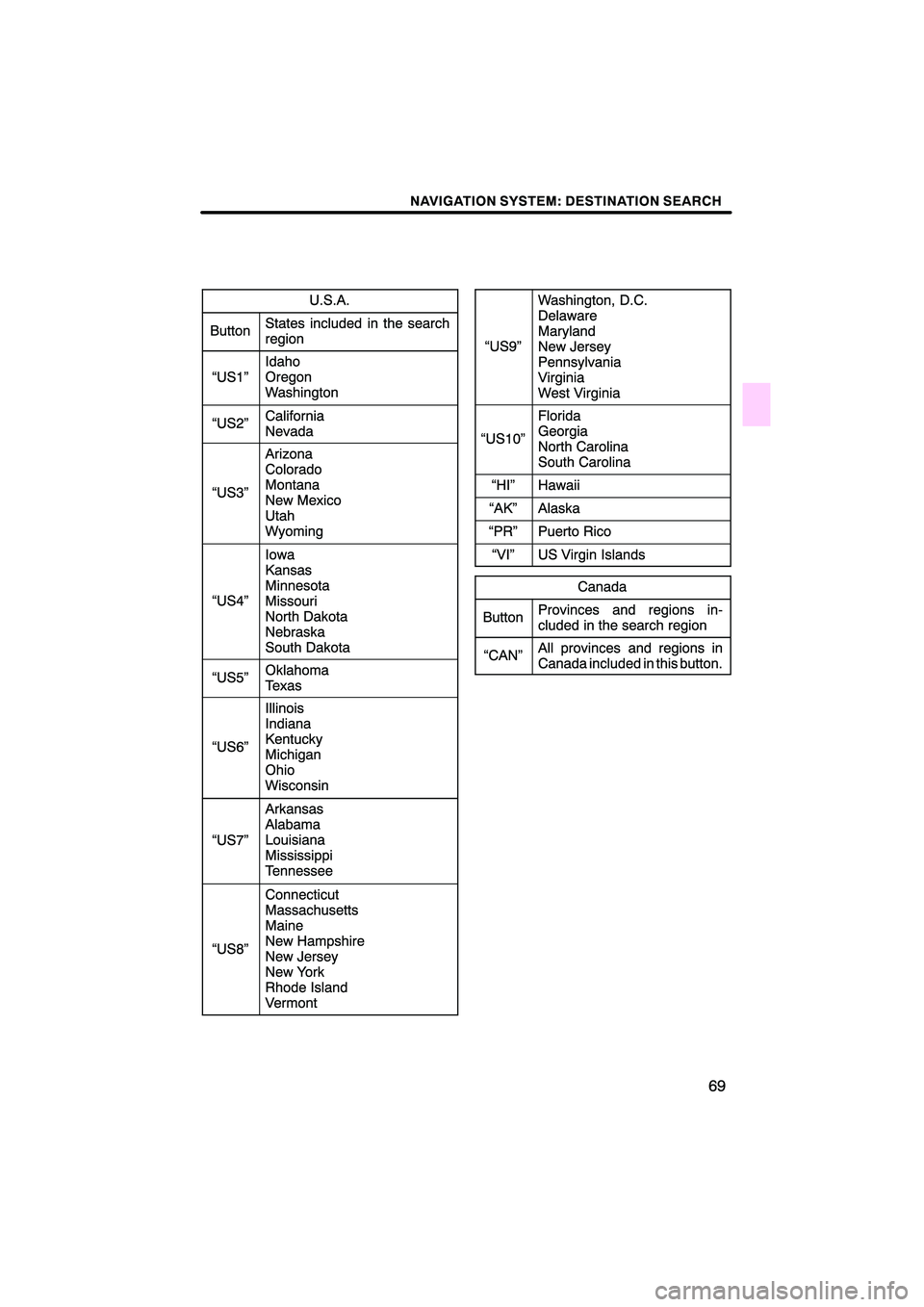 Lexus HS250h 2010  Navigation Manual 