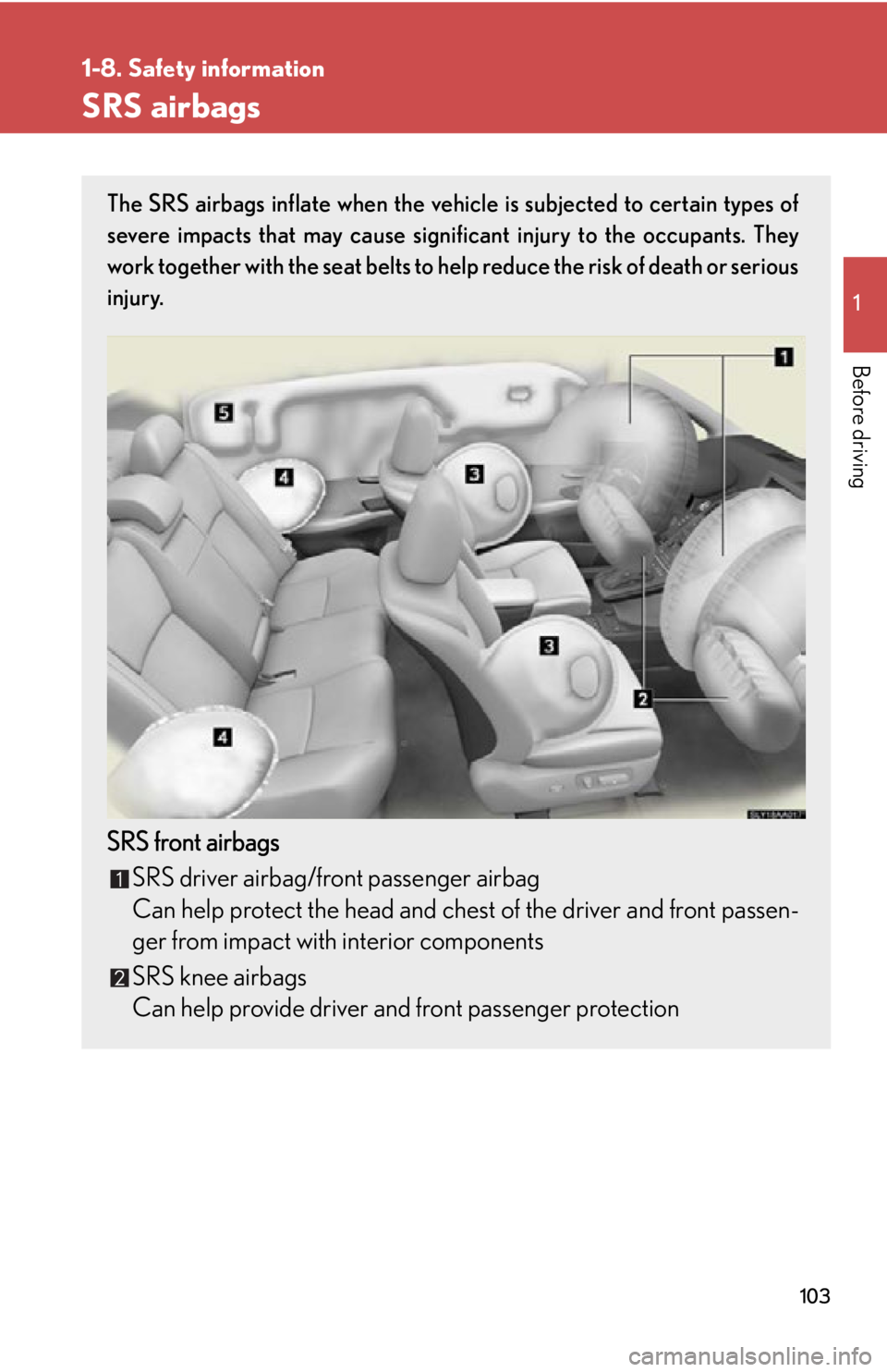 Lexus HS250h 2010  Scheduled Maintenance Guide / LEXUS 2010 HS250H OWNERS MANUAL (OM75006U) 103
1
1-8. Safety information
Before driving
SRS airbags
The SRS airbags inflate when the vehicle is subjected to certain types of 
severe impacts that may cause signific ant injury to the occupants. 