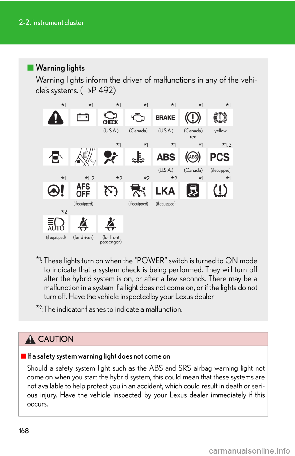 Lexus HS250h 2010  Scheduled Maintenance Guide / LEXUS 2010 HS250H OWNERS MANUAL (OM75006U) 168
2-2. Instrument cluster
CAUTION
■If a safety system warning light does not come on 
Should a safety system light such as the ABS and SRS airbag warning light not 
come on when you start the hybr