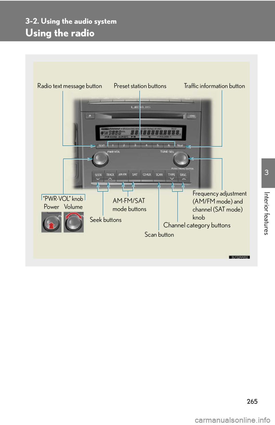 Lexus HS250h 2010  Scheduled Maintenance Guide / LEXUS 2010 HS250H OWNERS MANUAL (OM75006U) 265
3-2. Using the audio system
3
Interior features
Using the radio
Channel category buttons
“PWRVOL”  k nob
Pow e r Vo l u m eTraffic information button
Preset station buttons
Scan button
Seek