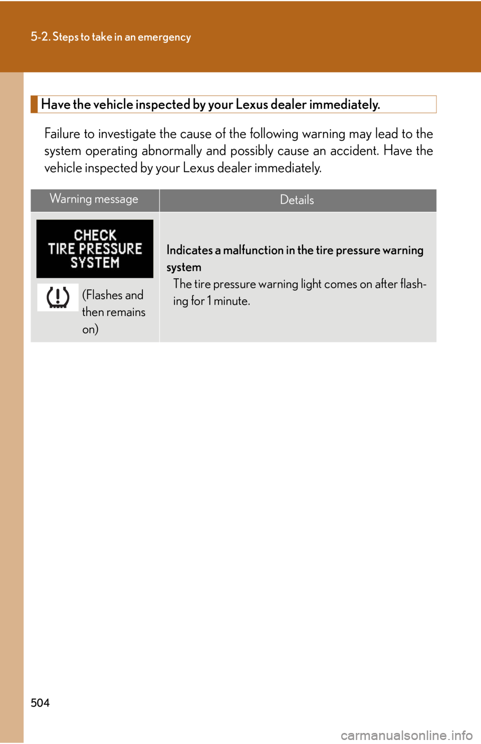 Lexus HS250h 2010  Instrument cluster / LEXUS 2010 HS250H OWNERS MANUAL (OM75006U) 504
5-2. Steps to take in an emergency
Have the vehicle inspected by your Lexus dealer immediately.
Failure to investigate the cause of th e following warning may lead to the 
system operating abnorma