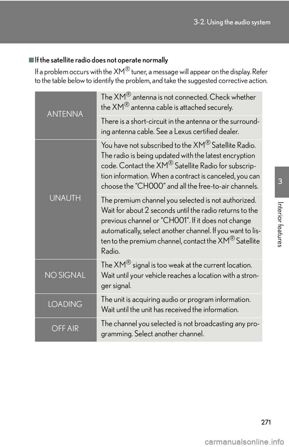 Lexus HS250h 2010 Operating the lights and windshield wipers / LEXUS 2010 HS250H OWNERS MANUAL (OM75006U) 271
3-2. Using the audio system
3
Interior features
■If the satellite radio does not operate normally
If a problem occurs with the XM
® tuner, a message will appear on the display. Refer
to the ta Lexus HS250h 2010 Operating the lights and windshield wipers / LEXUS 2010 HS250H OWNERS MANUAL (OM75006U) 271
3-2. Using the audio system
3
Interior features
■If the satellite radio does not operate normally
If a problem occurs with the XM
® tuner, a message will appear on the display. Refer
to the ta