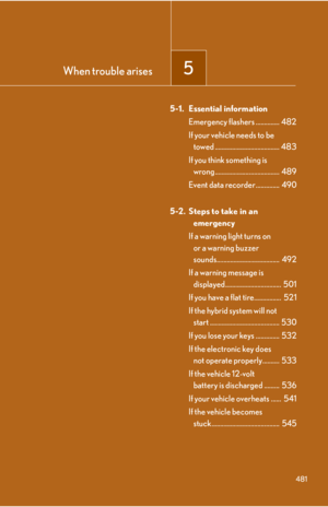 Page 481