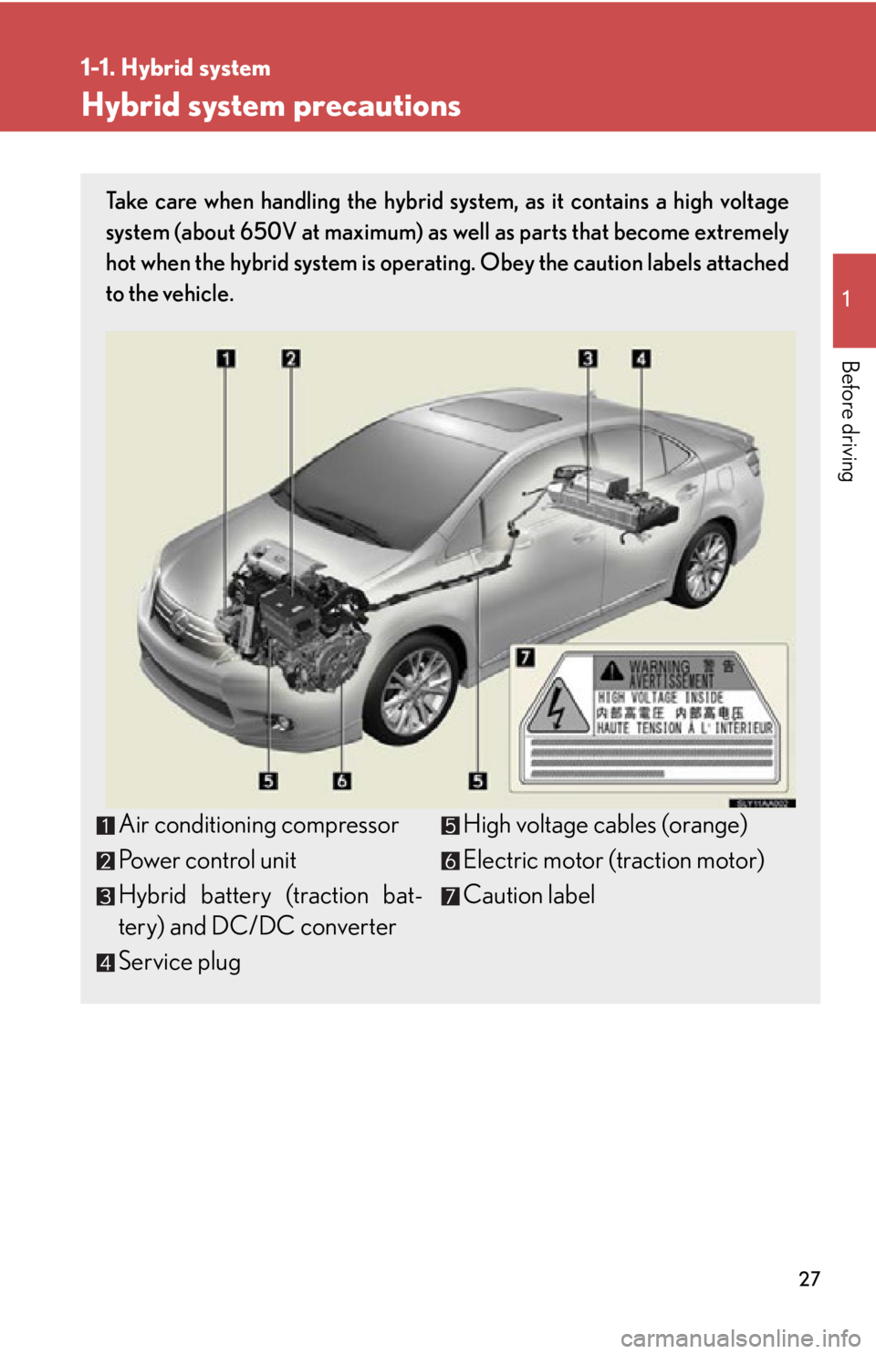 Lexus HS250h 2010  Hybrid system / LEXUS 2010 HS250H OWNERS MANUAL (OM75006U) 27
1
1-1. Hybrid system
Before driving
Hybrid system precautions
Take care when handling the hybrid system, as it contains a high voltage 
system (about 650V at maximum) as  well as parts that become 