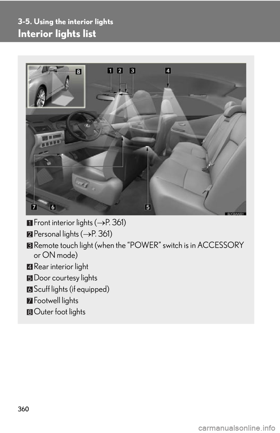 Lexus HS250h 2010  Hybrid system / LEXUS 2010 HS250H OWNERS MANUAL (OM75006U) 360
3-5. Using the interior lights
Interior lights list
Front interior lights (P. 361)
Personal lights ( P. 361)
Remote touch light (when the “P O
 WER” switch is in ACCESSORY 
or ON mode)
R