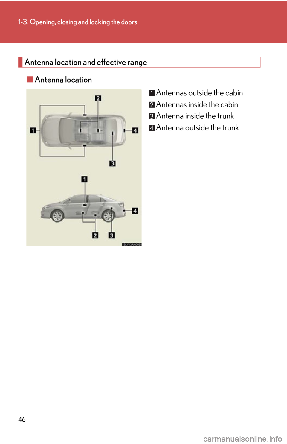 Lexus HS250h 2010  Hybrid system / LEXUS 2010 HS250H OWNERS MANUAL (OM75006U) 46
1-3. Opening, closing and locking the doors
Antenna location and effective range
■Antenna location
Antennas outside the cabin
Antennas inside the cabin
Antenna inside the trunk
Antenna outside th