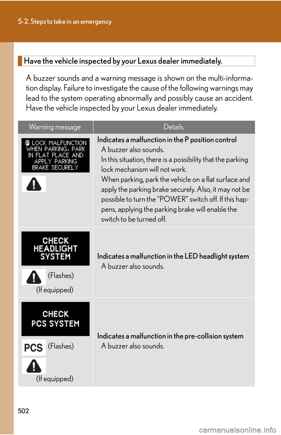 Lexus HS250h 2010  Hybrid system / LEXUS 2010 HS250H OWNERS MANUAL (OM75006U) 502
5-2. Steps to take in an emergency
Have the vehicle inspected by your Lexus dealer immediately.
A buzzer sounds and a warning messa ge is shown on the multi-informa-
tion display. Failure to inves