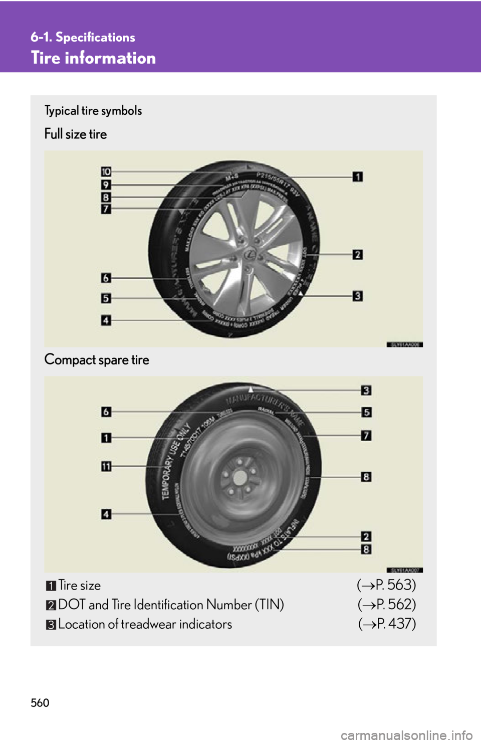 Lexus HS250h 2010  Hybrid system / LEXUS 2010 HS250H OWNERS MANUAL (OM75006U) 560
6-1. Specifications
Tire information
Ty p i c a l  t i r e  s y m b o l s
Full size tire
Compact spare tire
Tire size(P. 563 )
DOT and Tire Identification Number (TIN) ( P. 562 )
Location of
