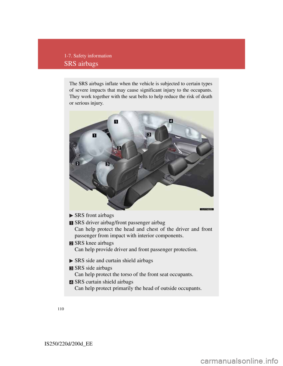 Lexus IS200d 2011  Owners Manuals 110
1-7. Safety information
IS250/220d/200d_EE
SRS airbags
The SRS airbags inflate when the vehicle is subjected to certain types
of severe impacts that may cause significant injury to the occupants.
