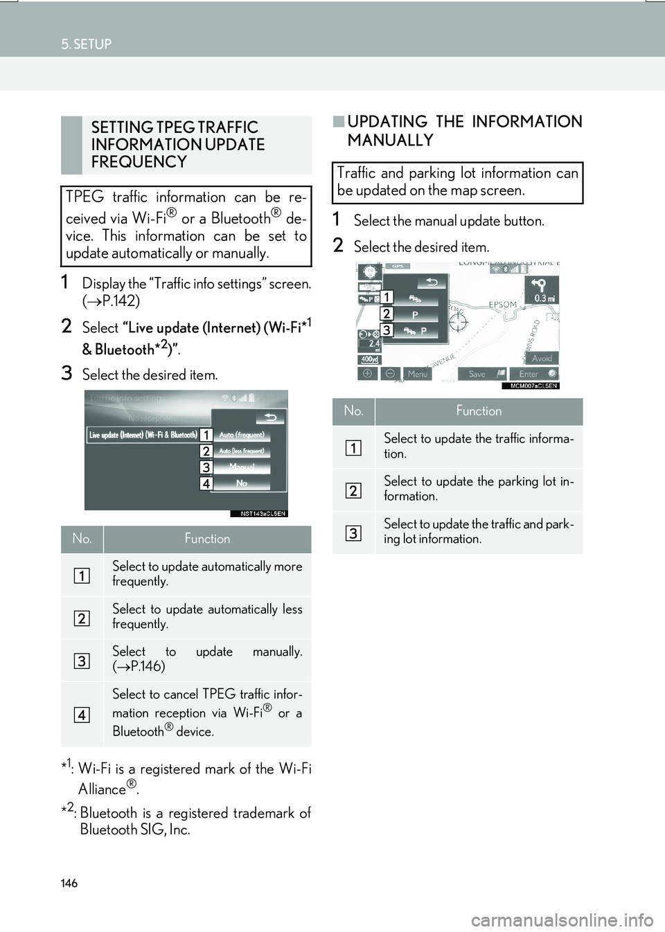 Lexus IS200t 2017  Navigation Manual 146
5. SETUP
IS_NAVI_EE
1Display the “Traffic info settings” screen.
(→ P.142)
2Select  “Live update (Internet) (Wi-Fi*1
& Bluetooth*2)”.
3Select the desired item.
*
1: Wi-Fi is a registered