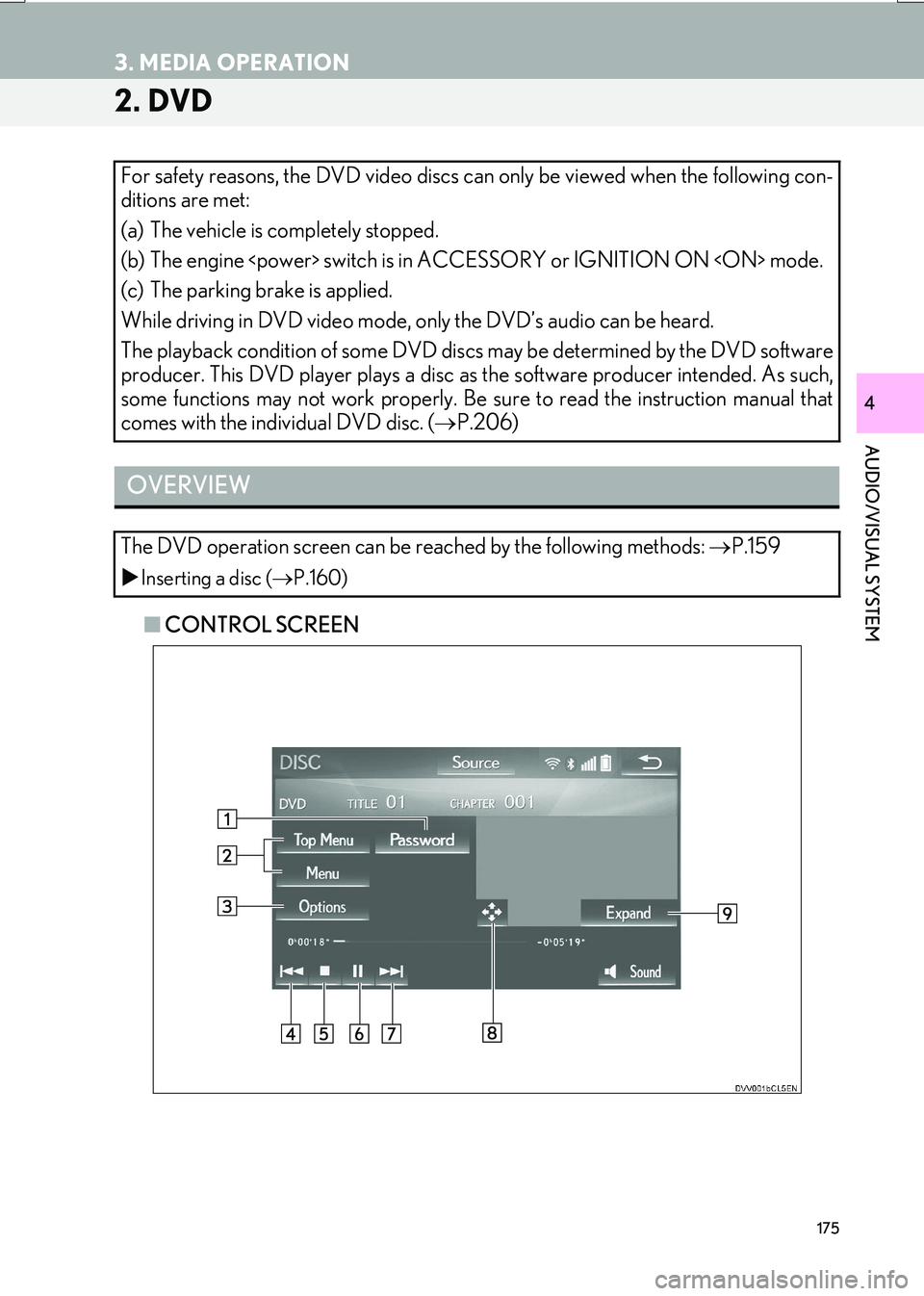 Lexus IS200t 2017  Navigation Manual 175
3. MEDIA OPERATION
IS_NAVI_EE
AUDIO/VISUAL SYSTEM
4
2. DVD
■CONTROL SCREEN
For safety reasons, the DVD video discs can only be viewed when the following con-
ditions are met:
(a) The vehicle is 