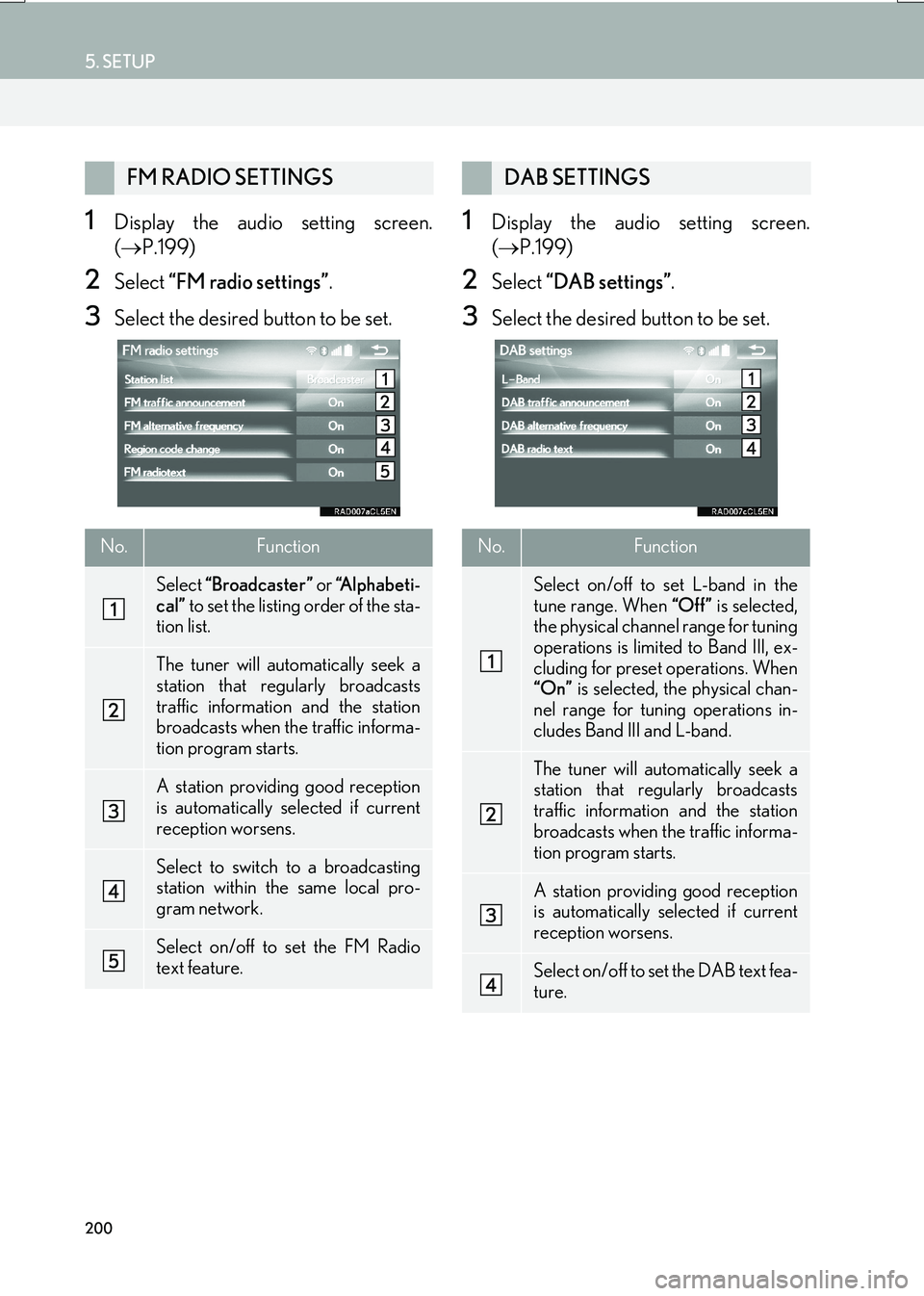 Lexus IS200t 2017 Navigation Manual 200
5. SETUP
IS_NAVI_EE
1Display the audio setting screen.
(→ P.199)
2Select “FM radio settings” .
3Select the desired button to be set.
1Display the audio setting screen.
(→ P.199)
2Select Lexus IS200t 2017 Navigation Manual 200
5. SETUP
IS_NAVI_EE
1Display the audio setting screen.
(→ P.199)
2Select “FM radio settings” .
3Select the desired button to be set.
1Display the audio setting screen.
(→ P.199)
2Select