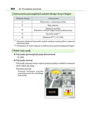 Page 202