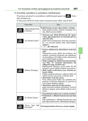 Page 237