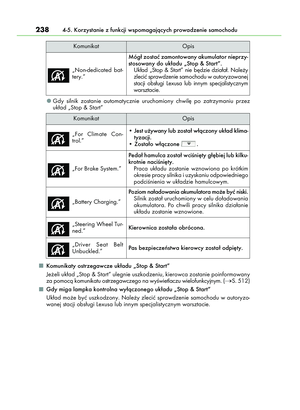 Page 238